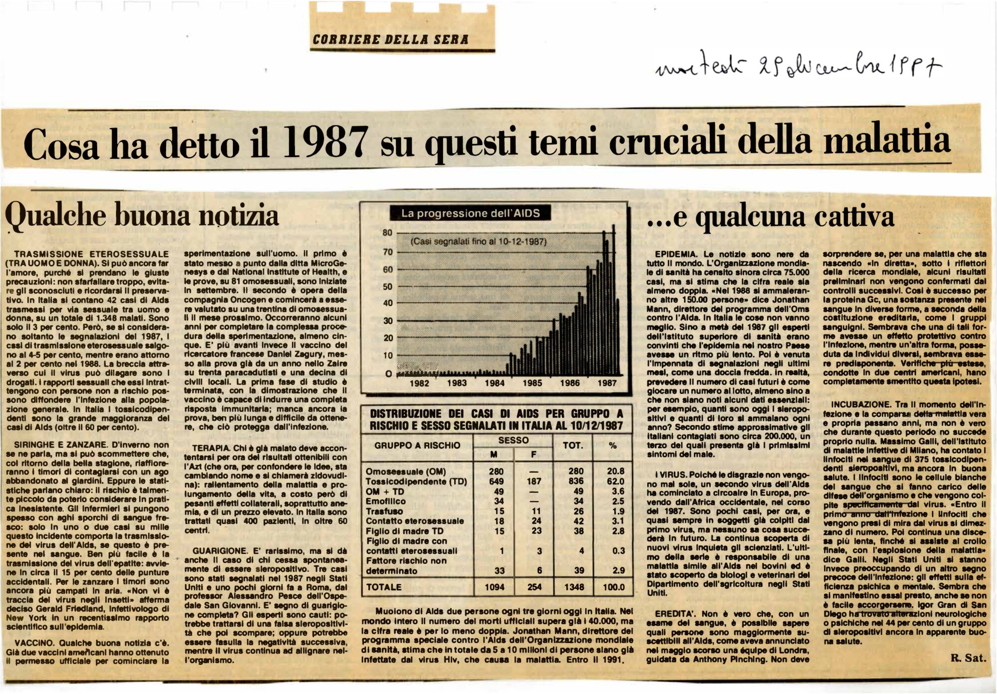 RS_13_1987_221.pdf