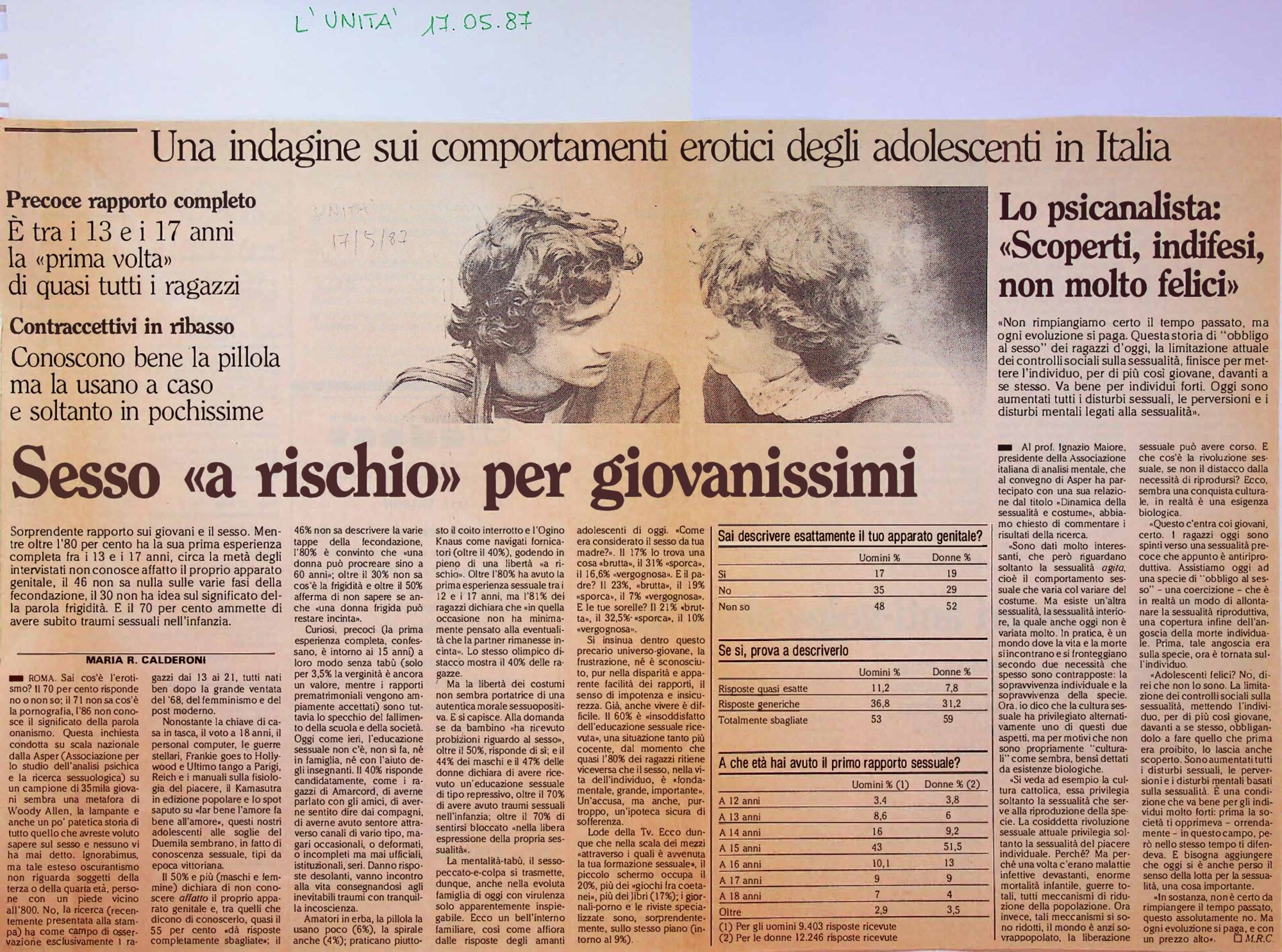 RS_12_1987_152.pdf