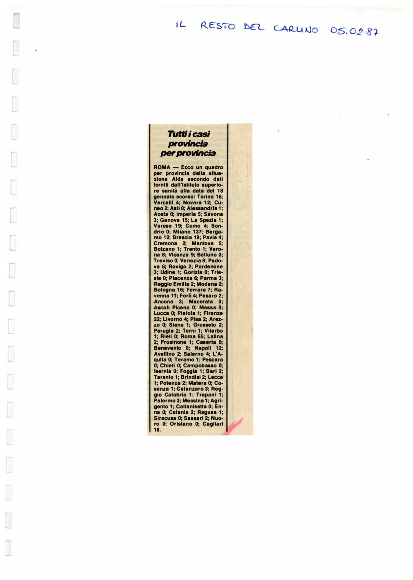 RS_11_1987_230.pdf