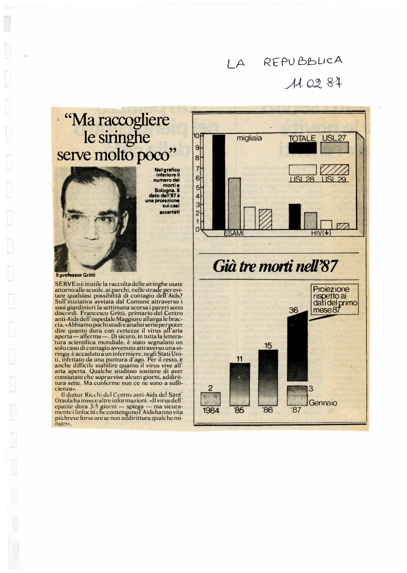 RS_11_1987_266.pdf