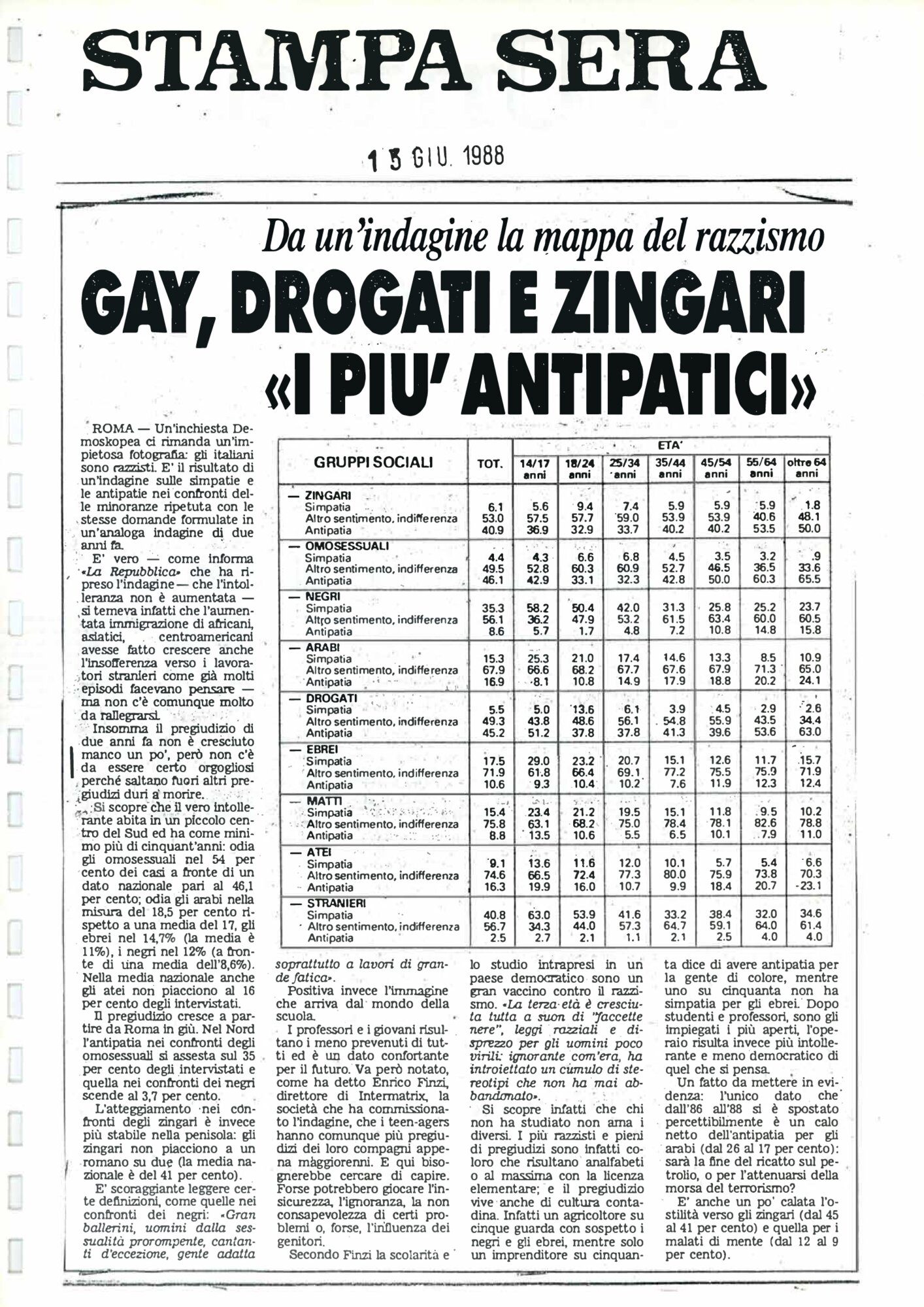 RS_14_1988_283.pdf