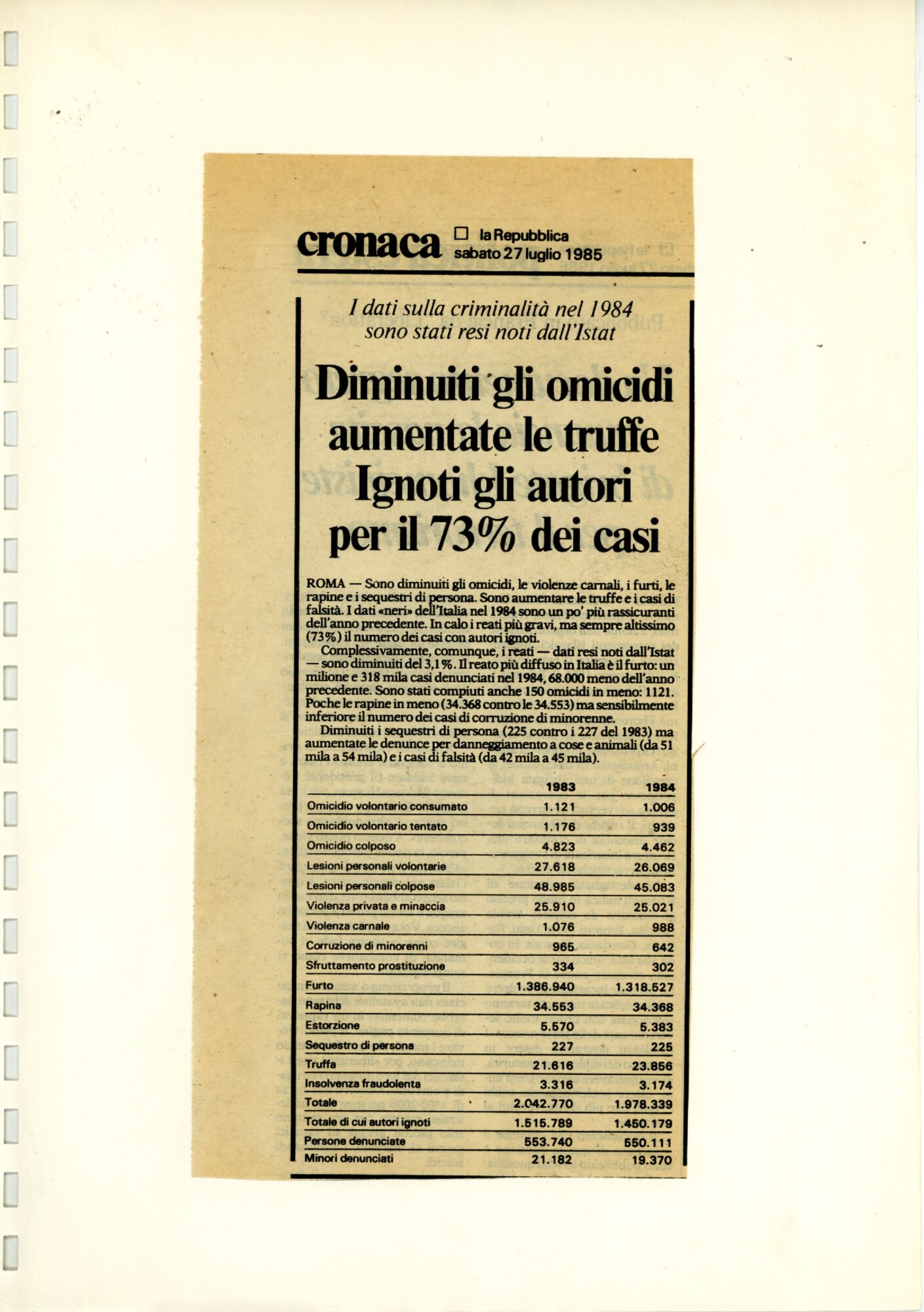 RS_5_1985_288.pdf