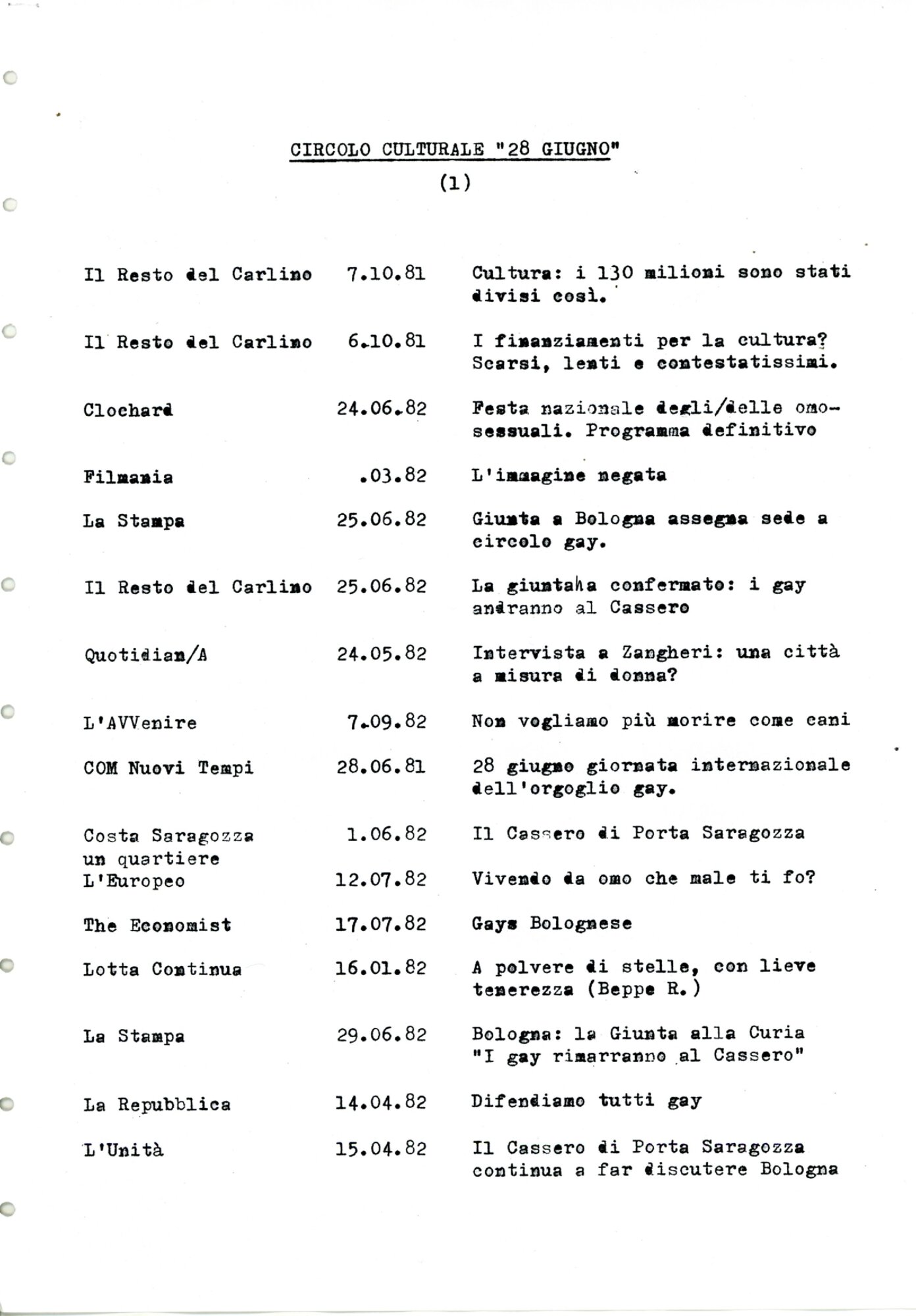 RS_Indici_1977-1982_003.pdf