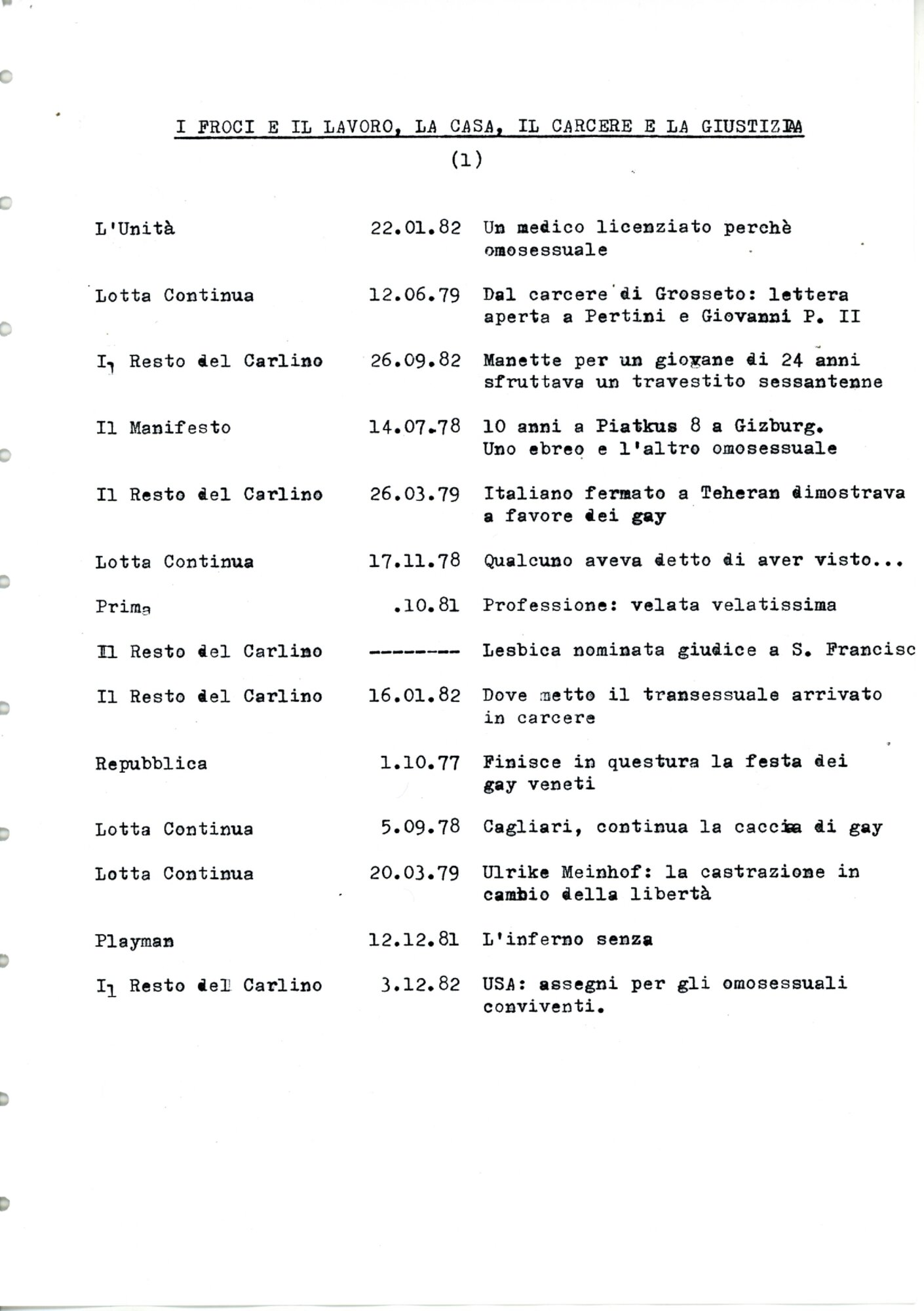 RS_Indici_1977-1982_008.pdf