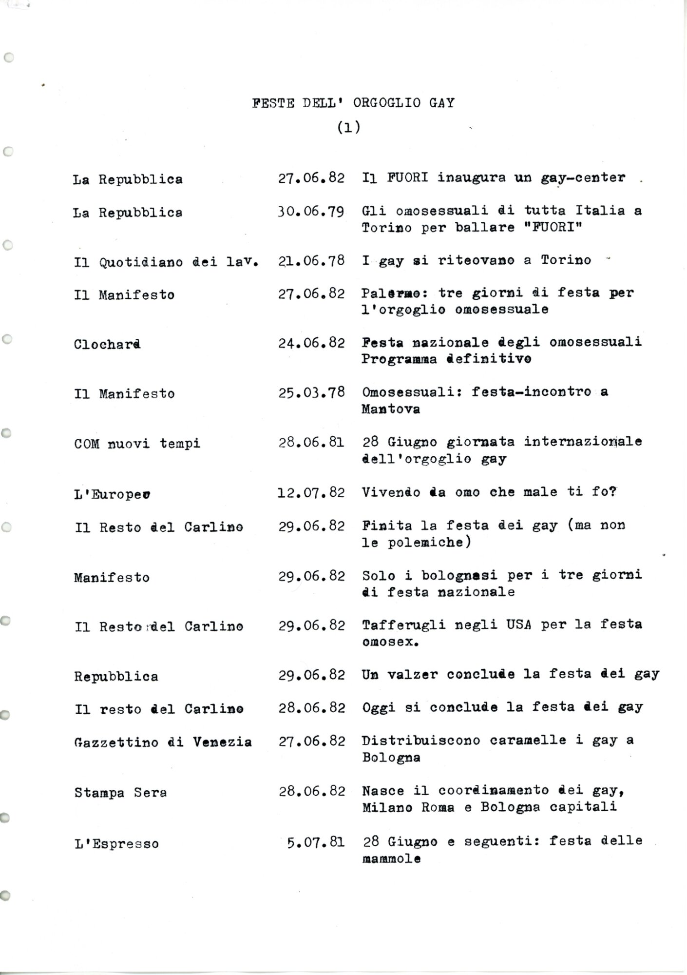 RS_Indici_1977-1982_007.pdf