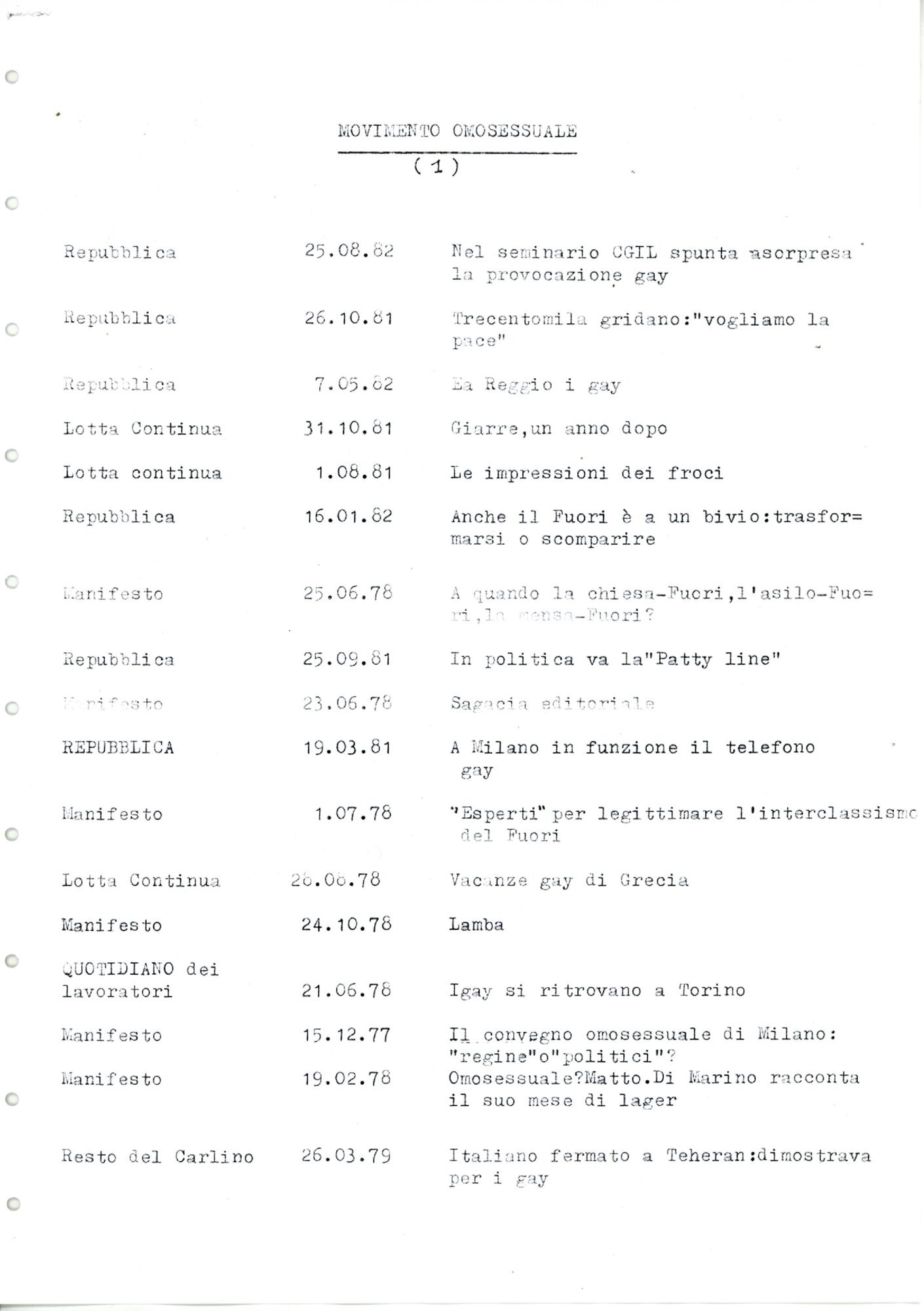 RS_Indici_1977-1982_011.pdf