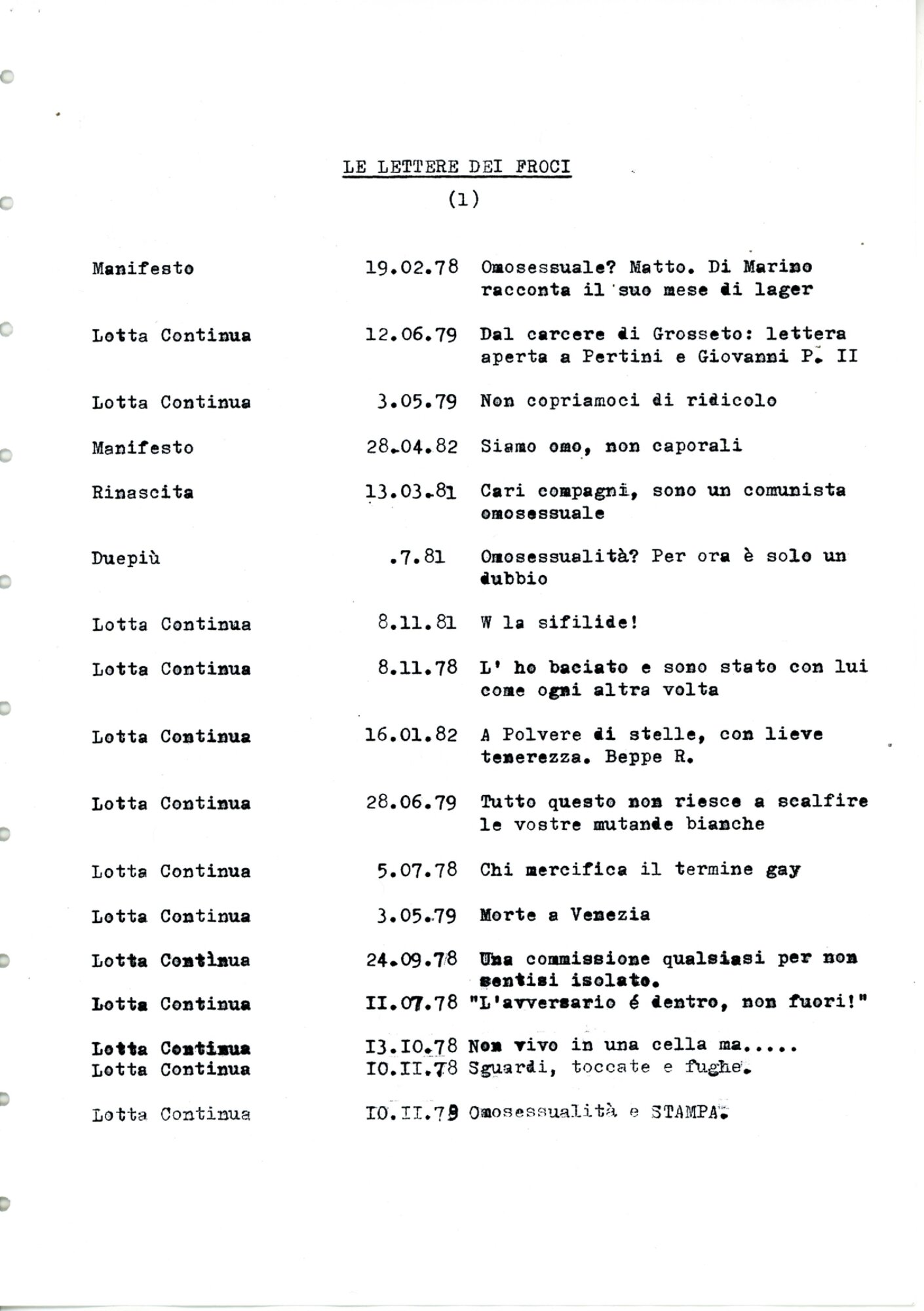 RS_Indici_1977-1982_010.pdf