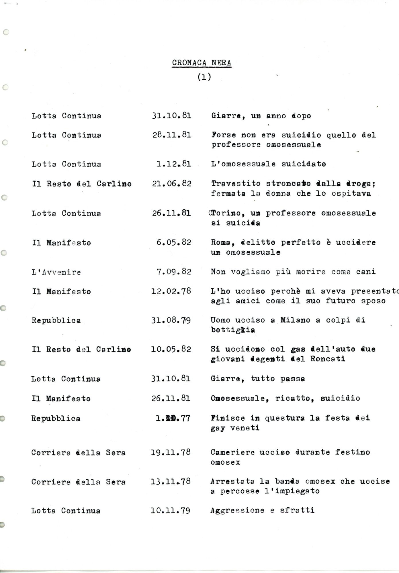 RS_Indici_1977-1982_005.pdf