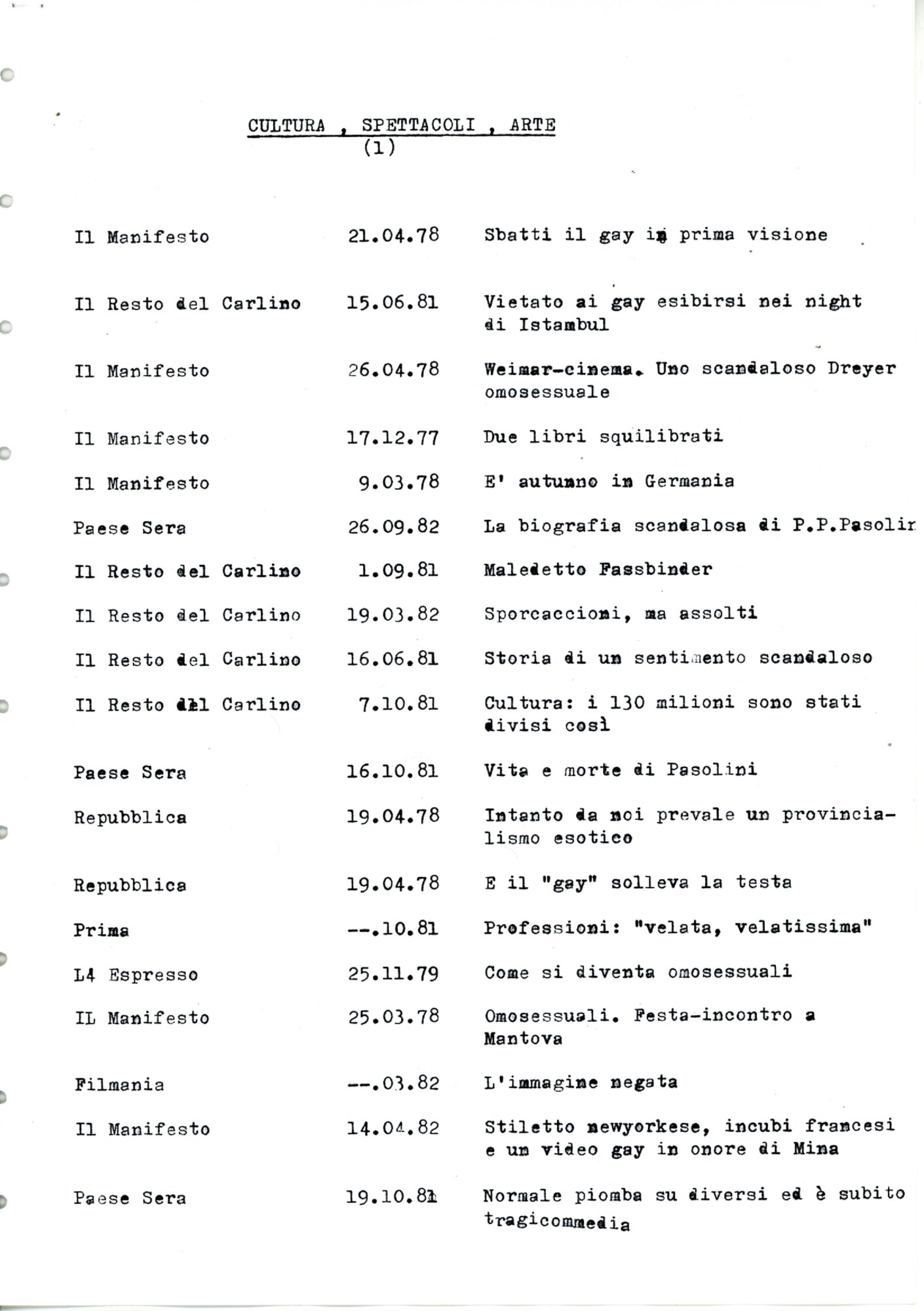 RS_Indici_1977-1982_006.pdf