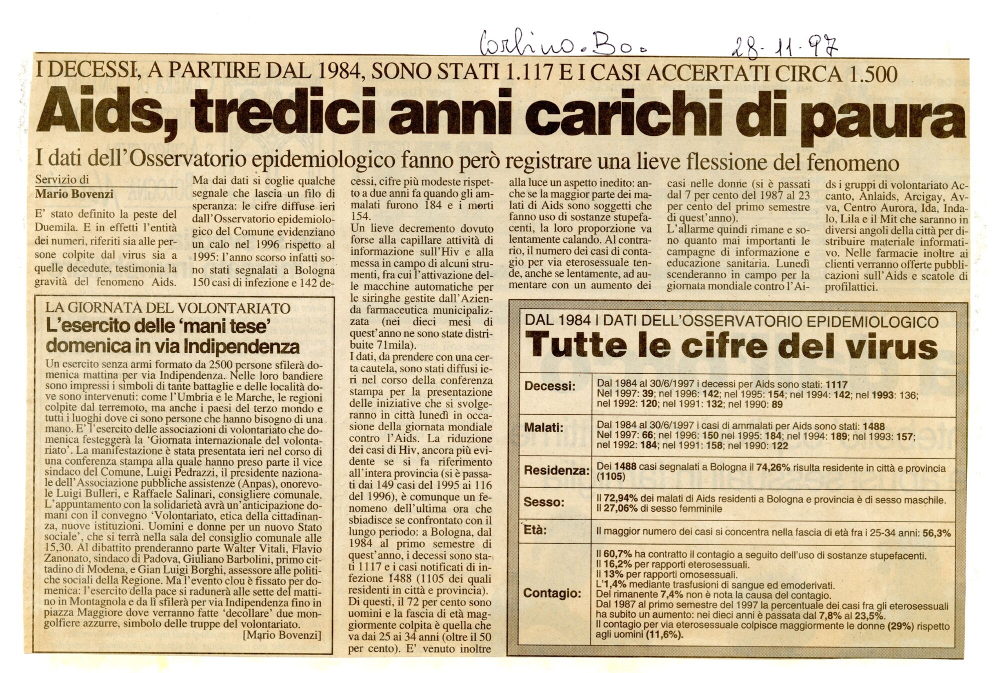 RS_43_1997_240.pdf