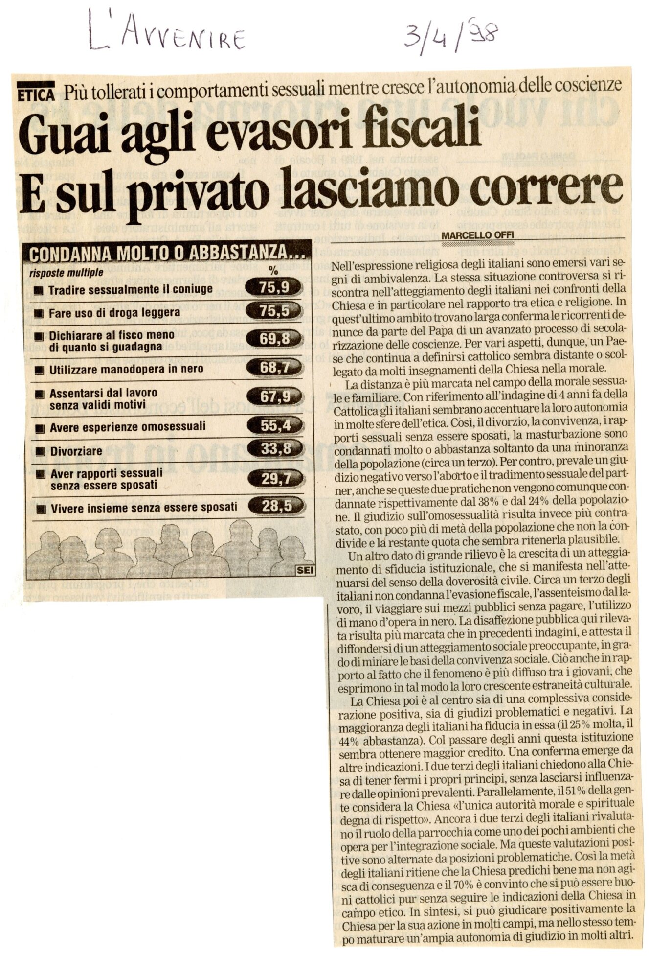 RS_45_1998_167.pdf