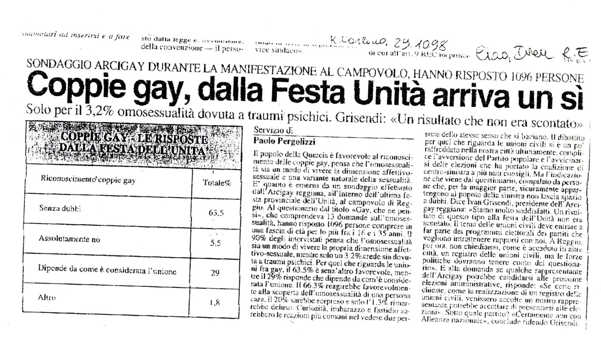 RS_47_1998_062.pdf