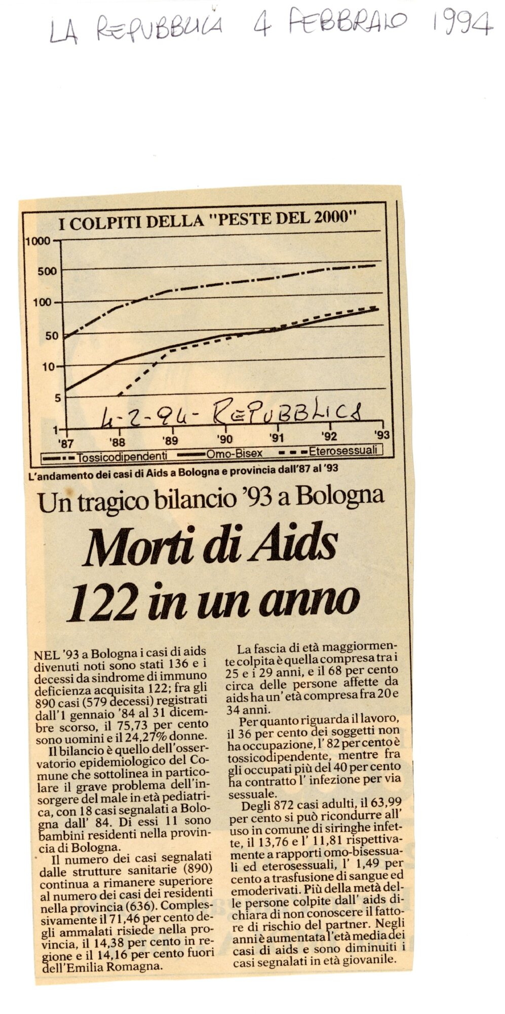 RS_30_1994_076.pdf