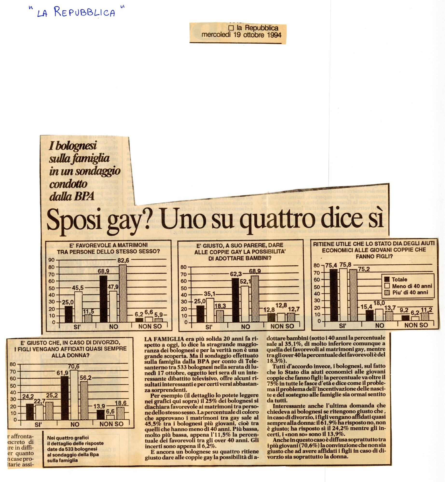 RS_34_1994_221.pdf
