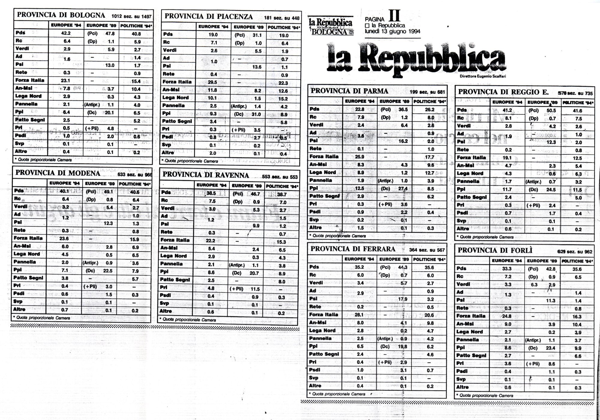 RS_33_1994_235.pdf