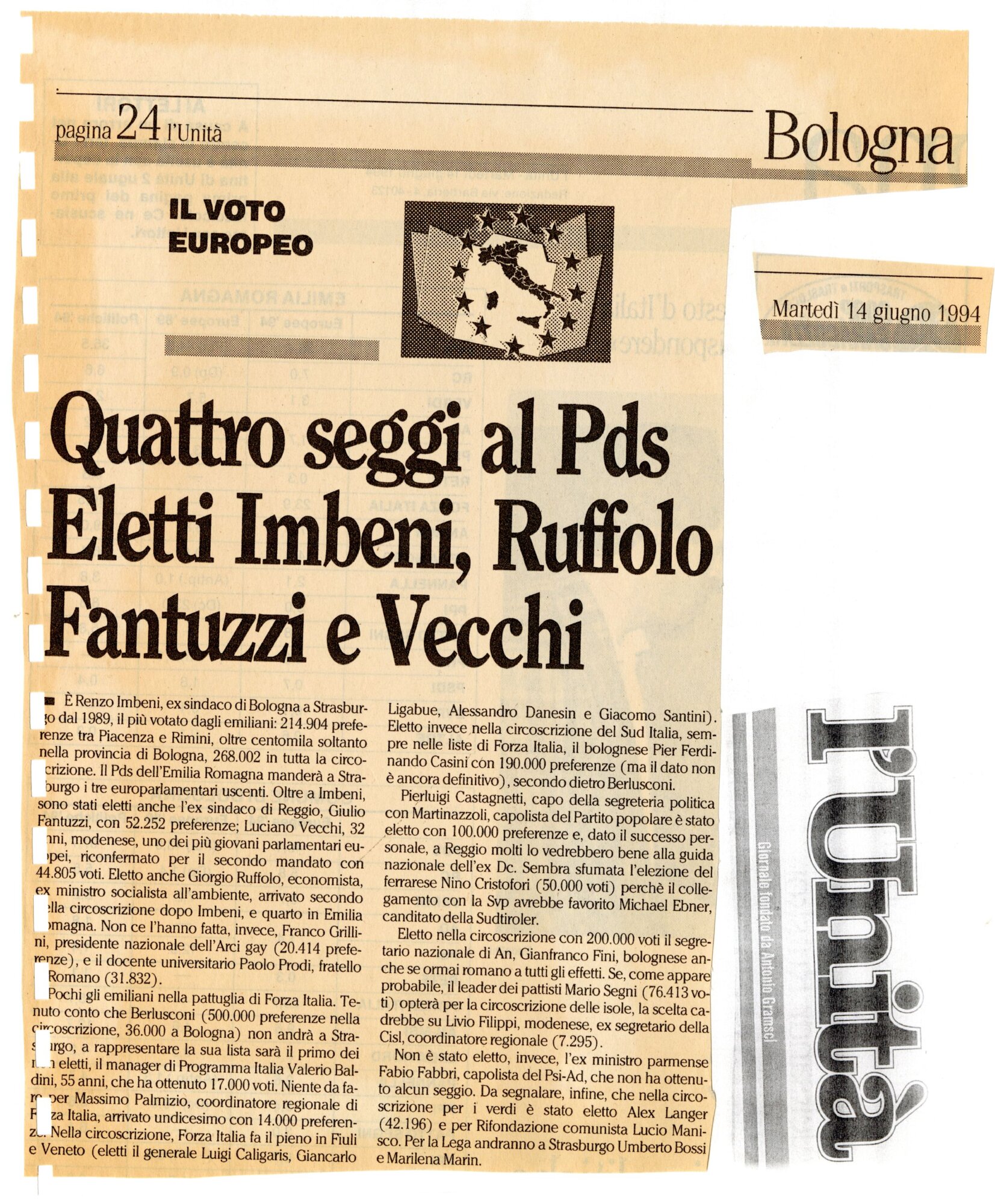 RS_33_1994_250.pdf