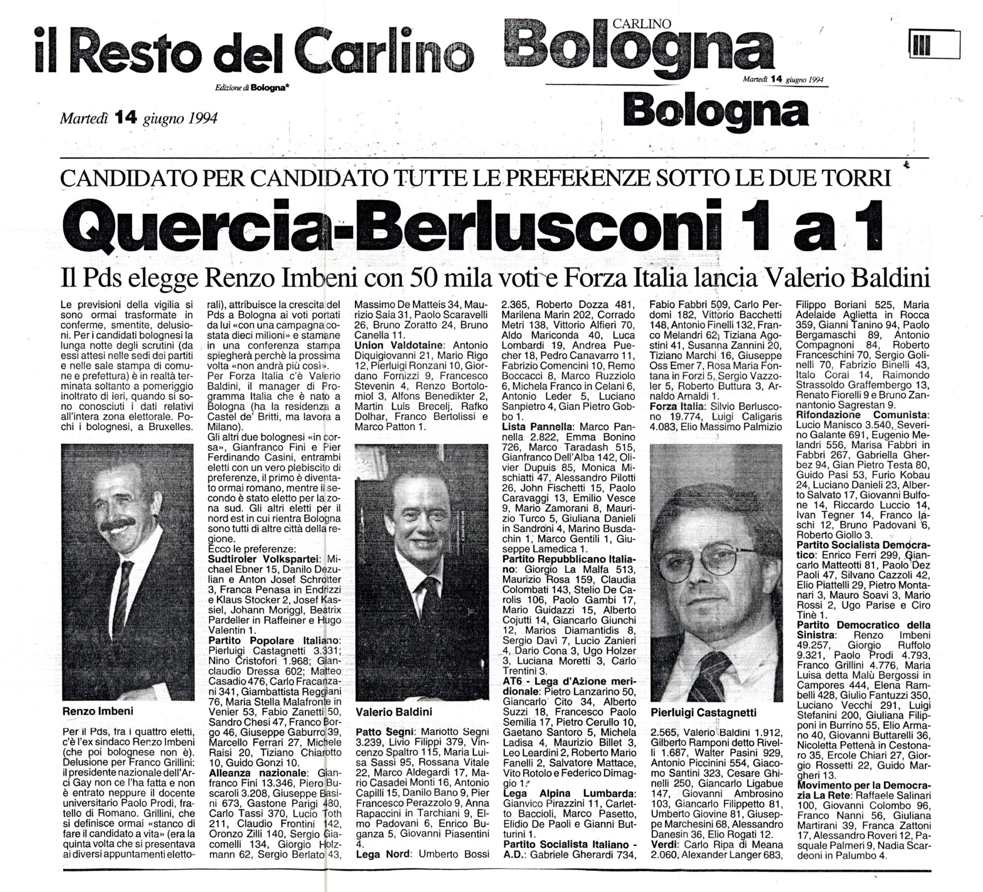 RS_33_1994_246.pdf