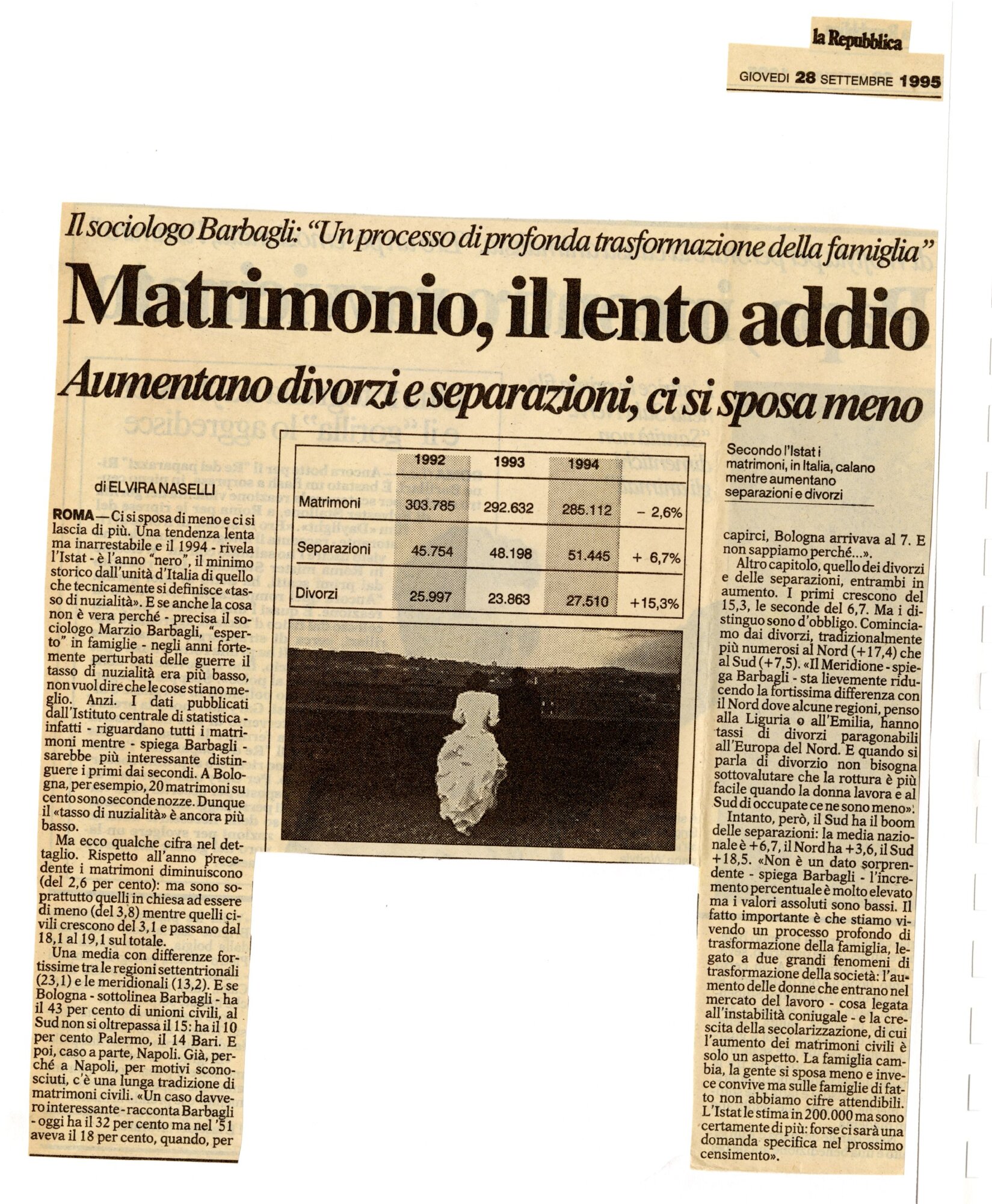RS_37_1995_171.pdf