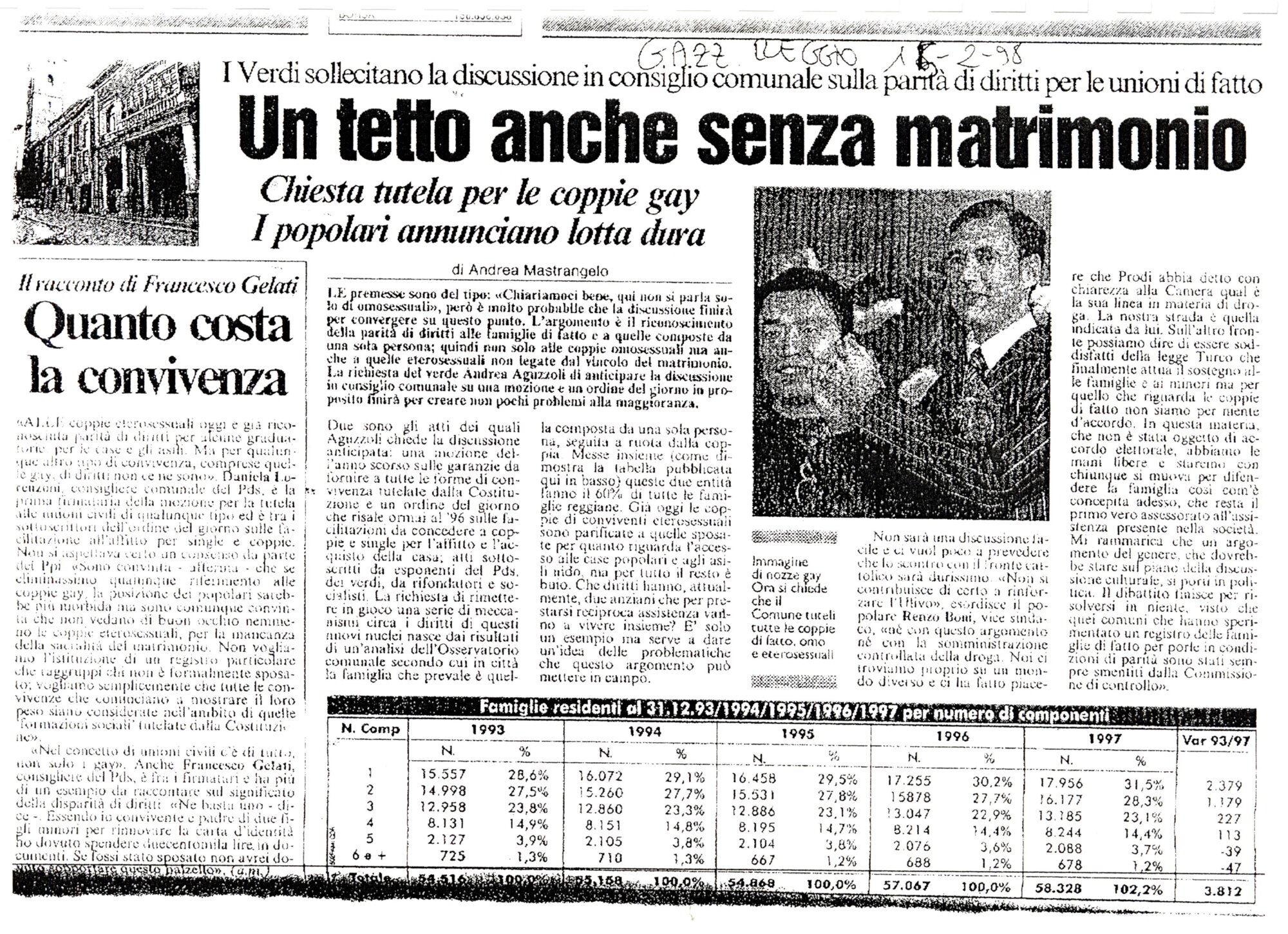 RS_45_1998_068.pdf