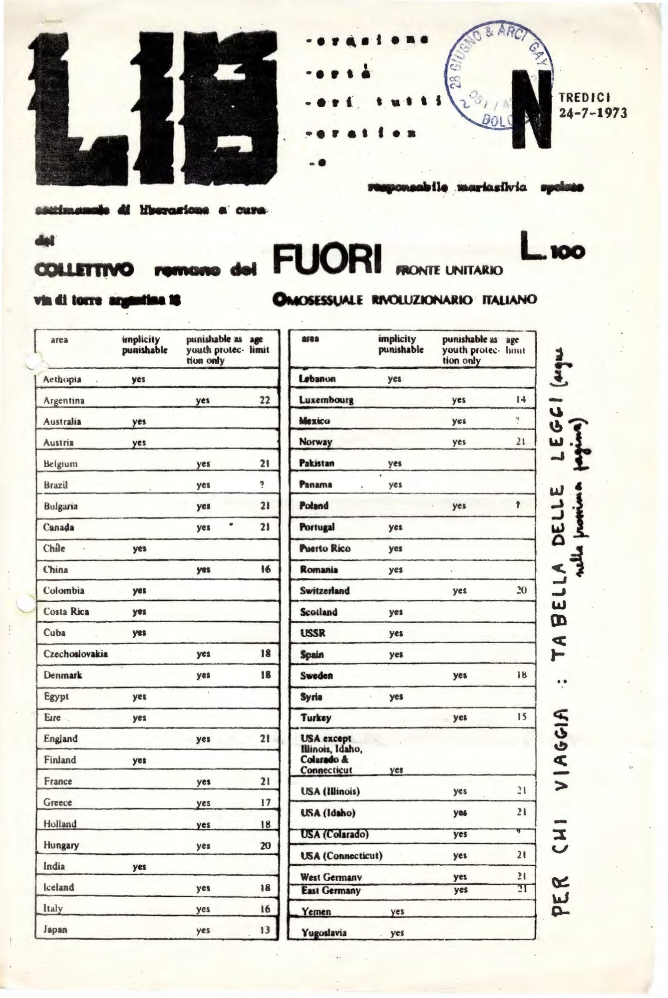 LIB_ 24LUGLIO_1973_13.pdf