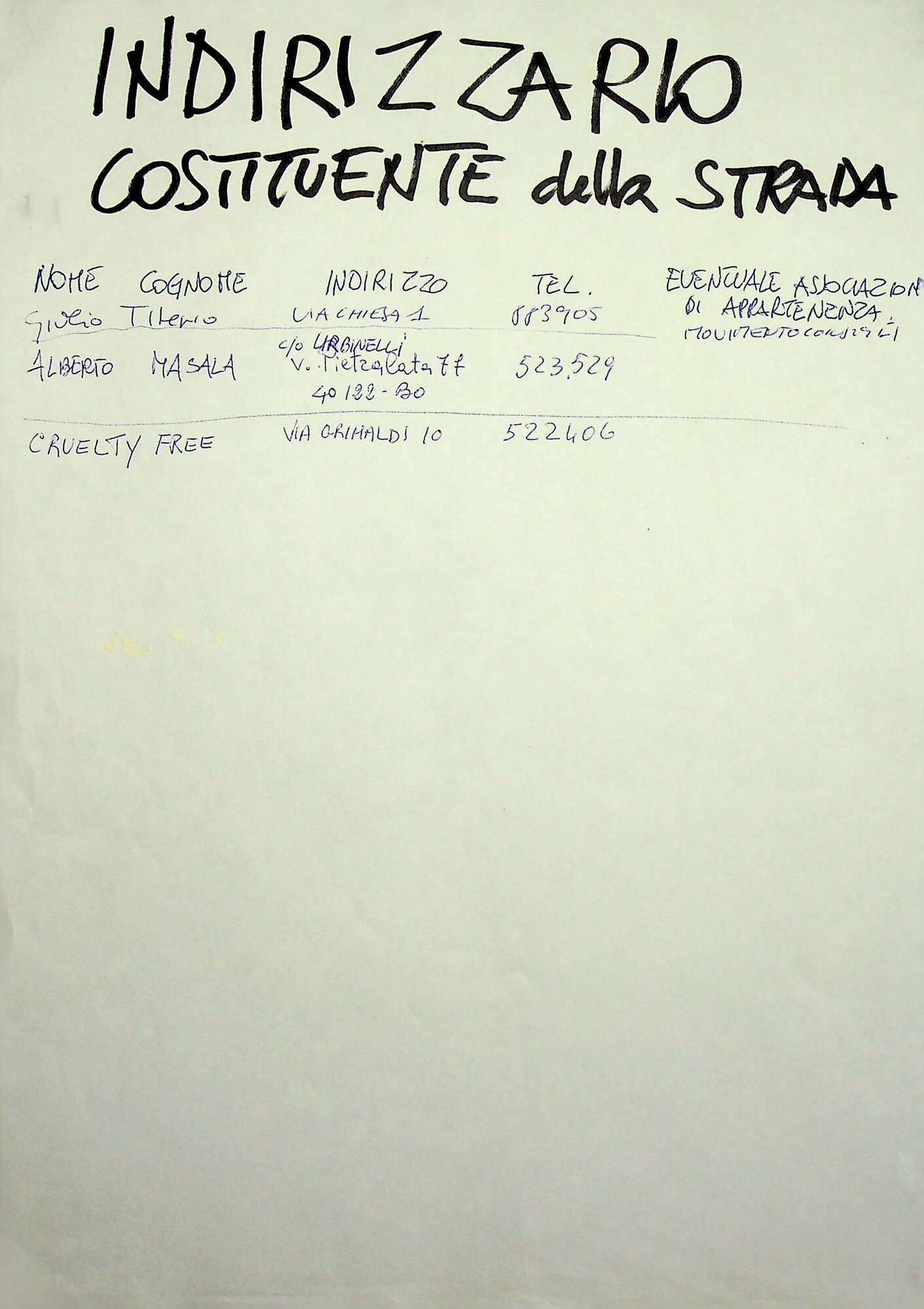 Indirizzario Costituente della Strada